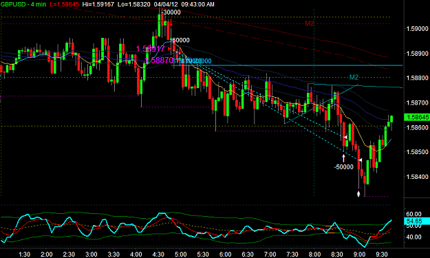 Click to Enlarge

Name: GBPUSD1.png
Size: 33 KB