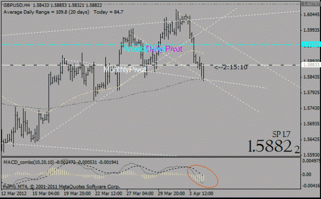 Click to Enlarge

Name: gu.gif
Size: 16 KB