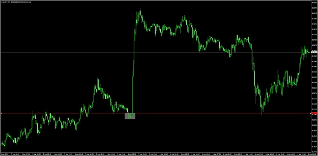 Click to Enlarge

Name: 2012-04-04_uj-fomc-5min.jpg
Size: 74 KB