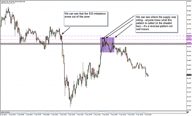 Click to Enlarge

Name: UJ5min3.png
Size: 56 KB