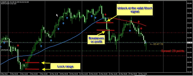 Click to Enlarge

Name: lockunlock.jpg
Size: 129 KB