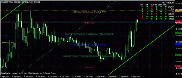 Click to Enlarge

Name: usdchf.gif
Size: 31 KB
