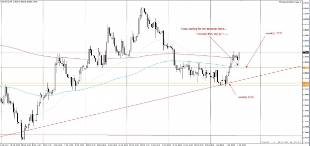 Click to Enlarge

Name: 2012-04-05-USDTRY.jpg
Size: 102 KB