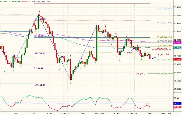 Click to Enlarge

Name: USDJPY__1H(2).jpg
Size: 218 KB