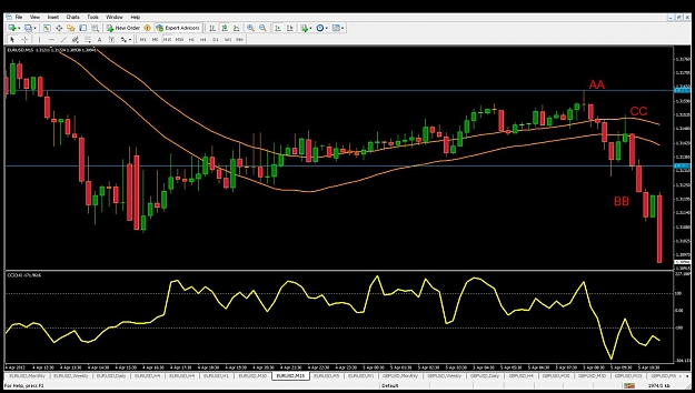 Click to Enlarge

Name: eurusd.jpg
Size: 138 KB