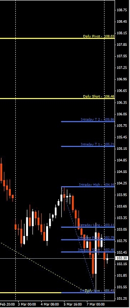 Click to Enlarge

Name: USDJPY-Intraday-03092008.jpg
Size: 40 KB