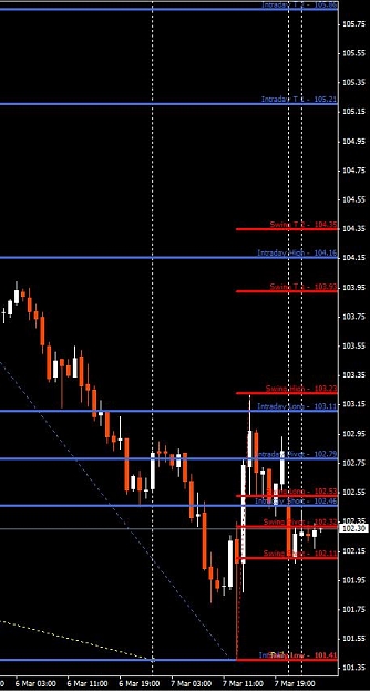 Click to Enlarge

Name: USDJPY-Swing-03092008.jpg
Size: 54 KB