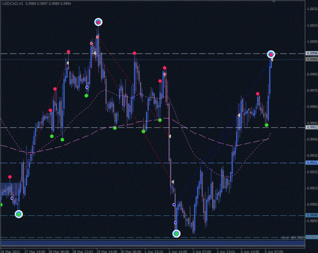 Click to Enlarge

Name: z_trades_1241.gif
Size: 154 KB