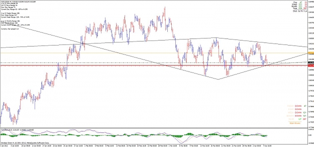 Click to Enlarge

Name: nzdusd in.jpg
Size: 104 KB