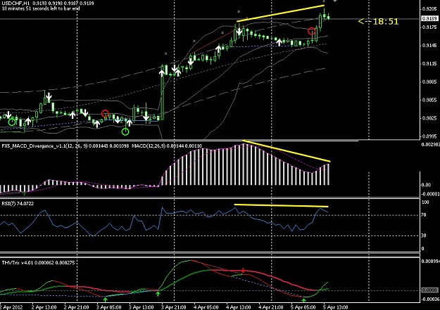 Click to Enlarge

Name: USD-CHF-Divergence.jpg
Size: 106 KB
