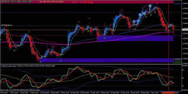 Click to Enlarge

Name: GBPUSD_H4_strategy name_20120405151006.gif
Size: 27 KB