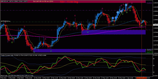 Click to Enlarge

Name: GBPUSD_H4_strategy name_20120405151006.gif
Size: 27 KB
