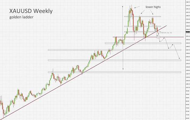 Click to Enlarge

Name: GOLD,Weekly]_2012-04-05_14-53-41.jpg
Size: 156 KB