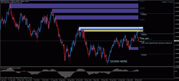 Click to Enlarge

Name: gbpusd d1 05042012.gif
Size: 32 KB