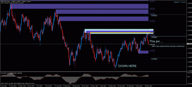 Click to Enlarge

Name: gbpusd d1 05042012.gif
Size: 32 KB
