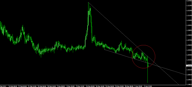 Click to Enlarge

Name: EurSwiss.png
Size: 31 KB