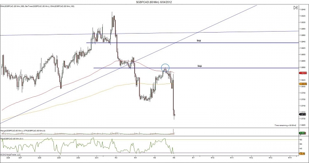 Click to Enlarge

Name: $GBPCAD (60 Min)  6_04_2012.jpg
Size: 100 KB