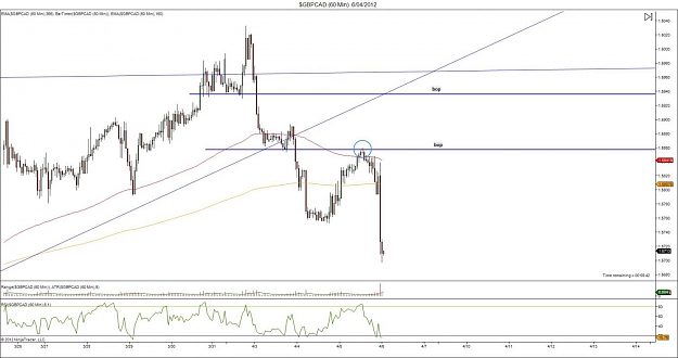 Click to Enlarge

Name: $GBPCAD (60 Min)  6_04_2012.jpg
Size: 100 KB