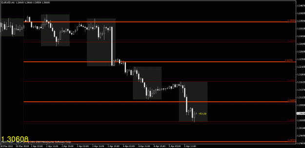 Click to Enlarge

Name: chart4.gif
Size: 15 KB