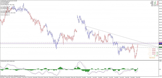 Click to Enlarge

Name: audjpy 18.4.jpg
Size: 100 KB