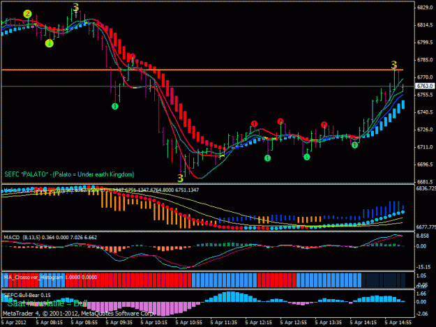 Click to Enlarge

Name: dax 5min_1.gif
Size: 26 KB