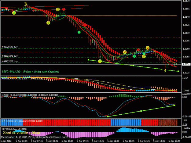 Click to Enlarge

Name: eurusd 5 min_05.04.2012.gif
Size: 26 KB