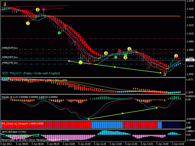 Click to Enlarge

Name: eurusd 5 min_3.gif
Size: 26 KB