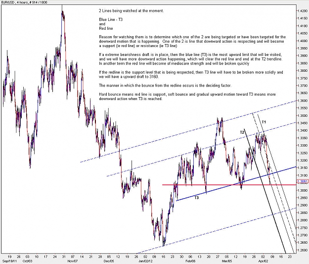 Click to Enlarge

Name: EURUSD_H4.jpg
Size: 189 KB