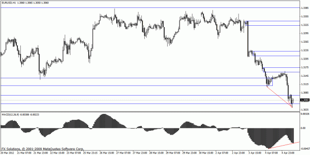 Click to Enlarge

Name: eu43122.gif
Size: 18 KB