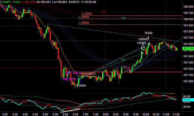 Click to Enlarge

Name: EURJPY1.png
Size: 36 KB