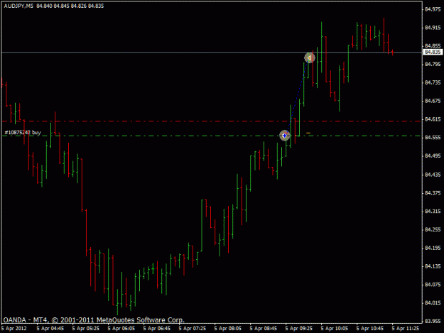 Click to Enlarge

Name: ajtrade.gif
Size: 14 KB