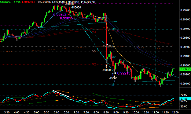 Click to Enlarge

Name: USDCAD1.png
Size: 33 KB
