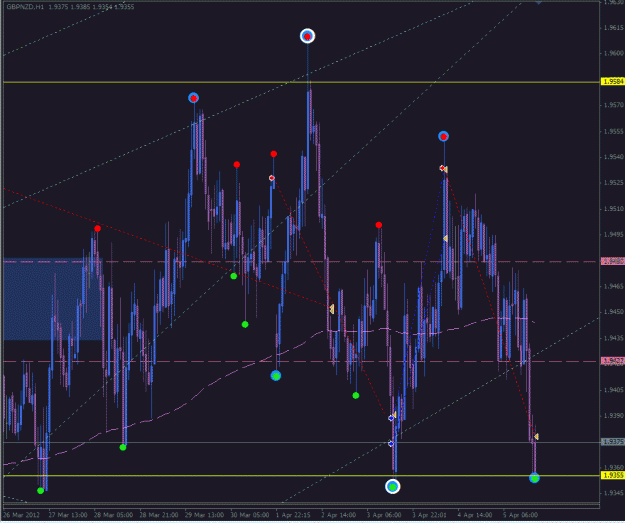 Click to Enlarge

Name: z_trades_1244.gif
Size: 35 KB