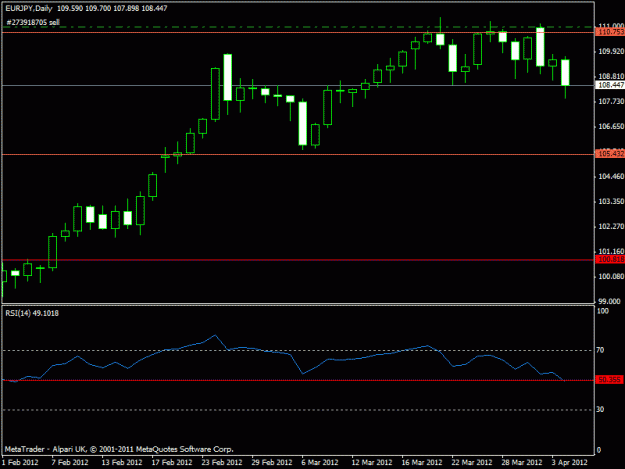 Click to Enlarge

Name: eurjpy.gif
Size: 13 KB