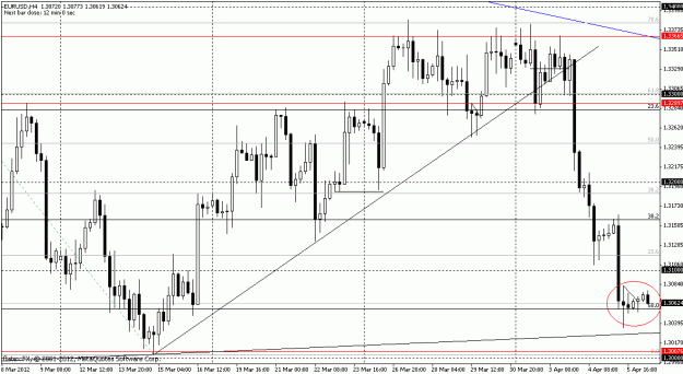 Click to Enlarge

Name: eurusd1.gif
Size: 22 KB