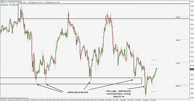 Click to Enlarge

Name: gbpjpy2.jpg
Size: 100 KB
