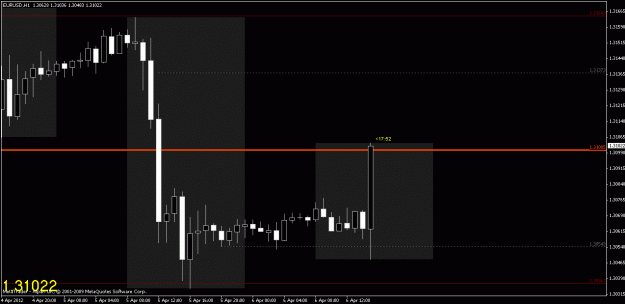 Click to Enlarge

Name: chart4.gif
Size: 16 KB