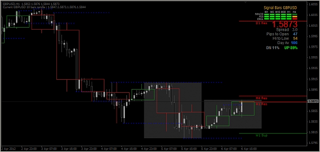 Click to Enlarge

Name: 2012-04-06_Cable_H1 Chart - Candle.jpg
Size: 176 KB