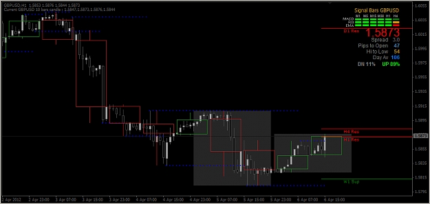 Click to Enlarge

Name: 2012-04-06_Cable_H1 Chart - Candle.jpg
Size: 176 KB