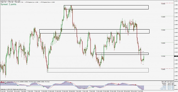Click to Enlarge

Name: eurusd2.jpg
Size: 117 KB