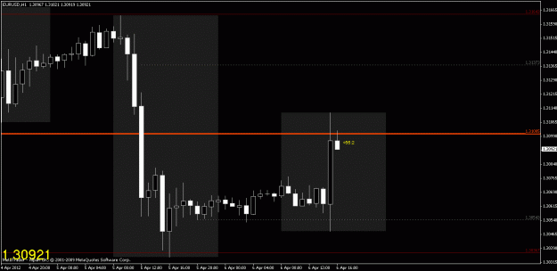 Click to Enlarge

Name: chart4.gif
Size: 16 KB
