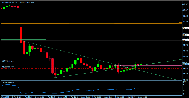 Click to Enlarge

Name: 6apr12usdjpy.png
Size: 14 KB