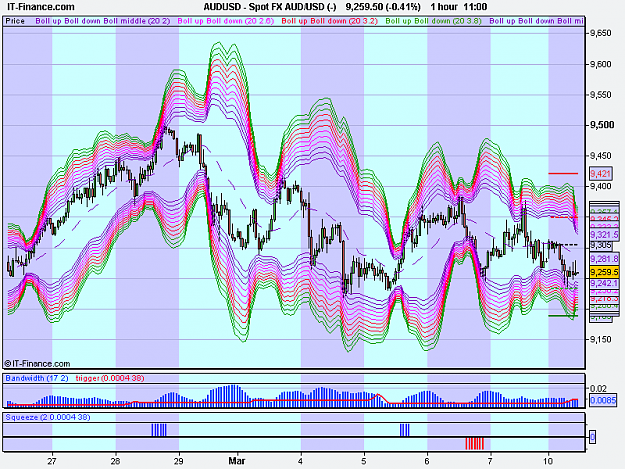 Click to Enlarge

Name: Spot FX AUD_USD (-).png
Size: 40 KB