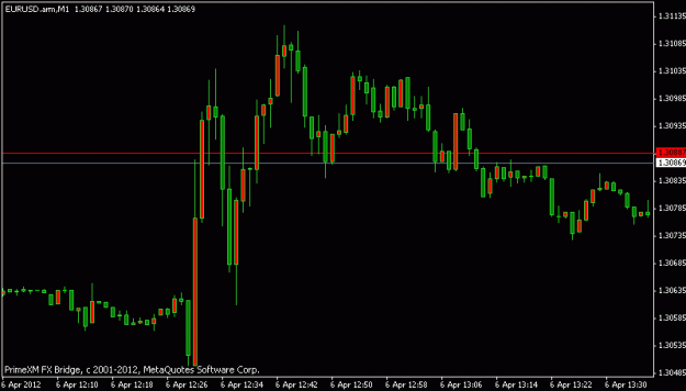 Click to Enlarge

Name: eurusd--nfp--2012-04-06.gif
Size: 10 KB