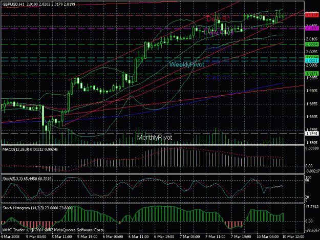 Click to Enlarge

Name: gbpusd.gif
Size: 28 KB