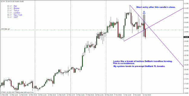 Click to Enlarge

Name: silver 4hr 2.gif
Size: 25 KB