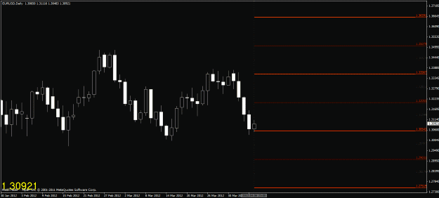 Click to Enlarge

Name: chart.gif
Size: 19 KB