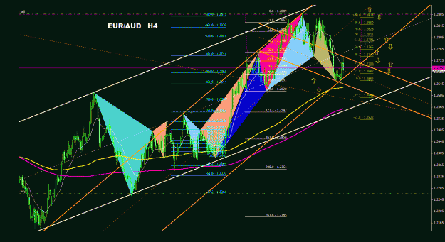 Click to Enlarge

Name: euraud_4h_022.gif
Size: 45 KB