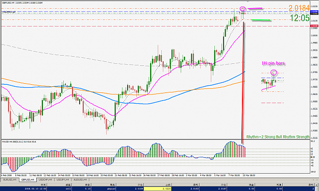 Click to Enlarge

Name: gbpusd4h.png
Size: 95 KB