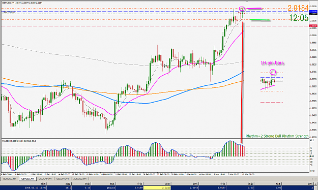 Click to Enlarge

Name: gbpusd4h.png
Size: 95 KB